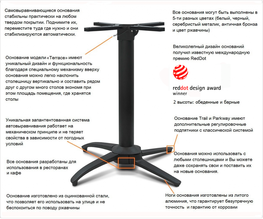 Дизайнерские самовыравнивающиеся опоры для столов купить в Москве от  производителя | OTTOSTELLE